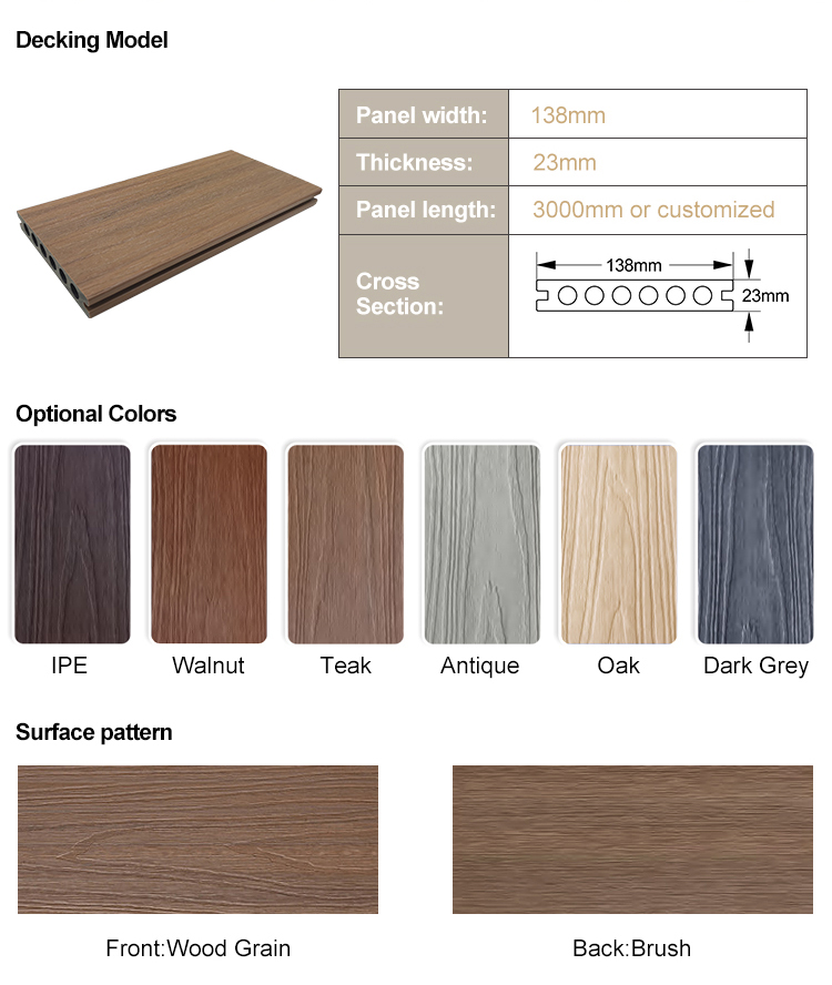 Outdoor no gap wpc composite decking wood plastic pvc co extruded extrusion capped wpc flooring panel decking board